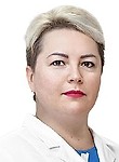 Воронина Светлана Евгеньевна