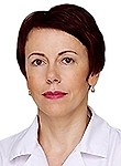 Бастова Галина Ивановна