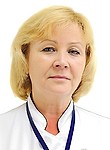Круглова Ирина Александровна. стоматолог, лор (отоларинголог), стоматолог-гигиенист