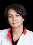 Лебедева Анастасия Юрьевна. кардиолог