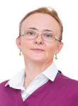 Гузилова Лариса Сергеевна