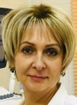 Першина Инна Леонидовна. гастроэнтеролог