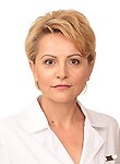 Чернова Надежда Ивановна. андролог, дерматолог, венеролог, косметолог