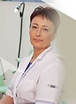 Коссовская Анна Олеговна. акушер, гинеколог