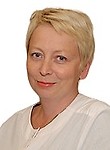 Атаманенко Ирина Андреевна. окулист (офтальмолог)