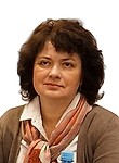 Маркова Елена Юрьевна. окулист (офтальмолог)