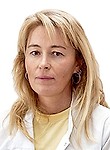 Карамаврова Ирина Владимировна