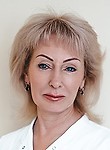 Ершова Ирина Сергеевна. узи-специалист