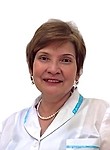 Фофанова Ирина Юрьевна. акушер, гинеколог