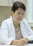 Кочарян Нинель Самвеловна. узи-специалист, гинеколог