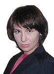 Смовж Марина Валерьевна. психолог