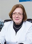 Плыгунова Нина Леодоровна. окулист (офтальмолог), хирург