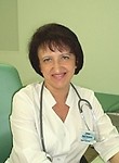 Цепкова Елена Васильевна