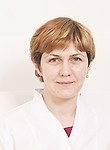 Семыкина Элина Евгеньевна. маммолог, онколог, хирург