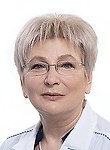 Шеметьева Марина Ивановна. узи-специалист, маммолог, акушер, гинеколог, гинеколог-эндокринолог