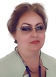 Красникова Татьяна Ивановна. узи-специалист, диетолог, семейный врач, эндокринолог, терапевт