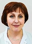 Онищенко Ирина Николаевна