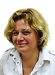 Степанова Ирина Анатольевна. окулист (офтальмолог)