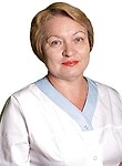 Савчук Ирина Ивановна. дерматолог, миколог