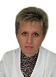 Тишкова Елена Брониславовна