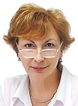 Петрушова Марина Валентиновна. гирудотерапевт, рефлексотерапевт