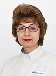 Икрянникова Елена Сергеевна. акушер, гинеколог