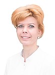 Аникьева Евгения Анатольевна. узи-специалист, кардиолог