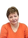 Козлова Алла Николаевна. эндокринолог