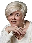 Кузнеченко Серафима Викторовна. психолог