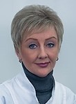 Федорова Ирина Анатольевна. акушер, гинеколог