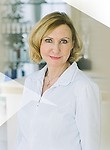 Иванова Ирина Александровна. дерматолог