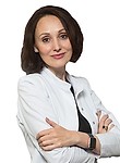 Макаревич Оксана Валерьевна