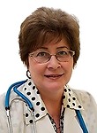 Честнова Наталья Александровна. терапевт, кардиолог