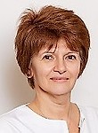 Петрова Ирина Ивановна. онколог-маммолог