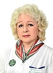 Ботолова Елена Николаевна. кардиолог