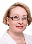 Егорова Ирина Николаевна