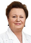 Надырова Наталья Олеговна. акушер