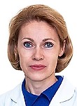 Машкова Татьяна Владимировна. эндокринолог