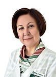 Гаранина Ирина Юрьевна. трихолог, дерматолог, венеролог, миколог, косметолог