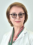 Шабловская Ирина Александровна. эндоскопист