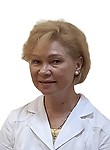 Власова Татьяна . окулист (офтальмолог)