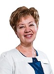 Александрова Людмила Николаевна