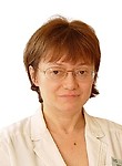 Беспалько Инна Аркадьевна. кардиолог