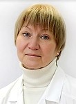 Привиденцева Ольга Николаевна. лор (отоларинголог), сурдолог