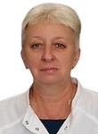 Сизова Ирина Данииловна