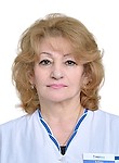 Бабаян Анжела Размиковна. окулист (офтальмолог)