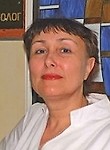 Котелина Ирина Николаевна. стоматолог-хирург