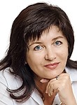 Шерешова Ирина Валерьевна. психолог