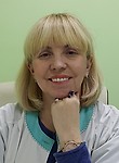 Кошелева Татьяна Станиславовна. психиатр, нарколог, психотерапевт