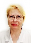 Назарова Елена Владимировна